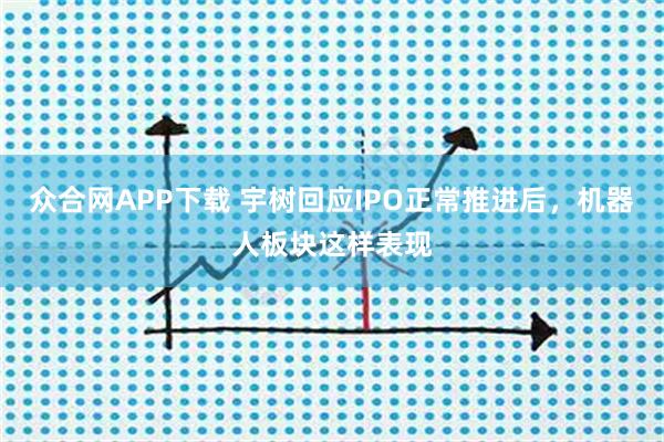 众合网APP下载 宇树回应IPO正常推进后，机器人板块这样表现